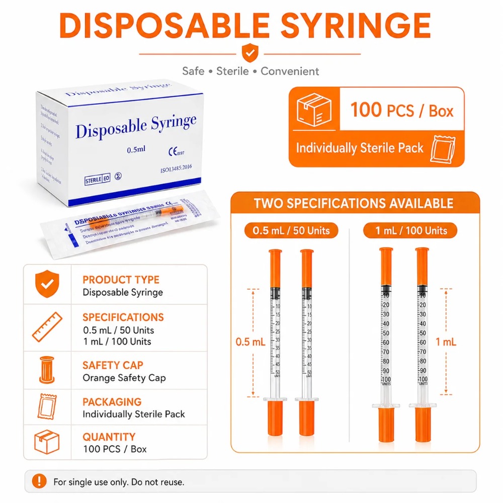 100個入り使い捨て注射器1ml 0.5ml 30G 31G - Pet Supplies Warehouse のレビューと価格